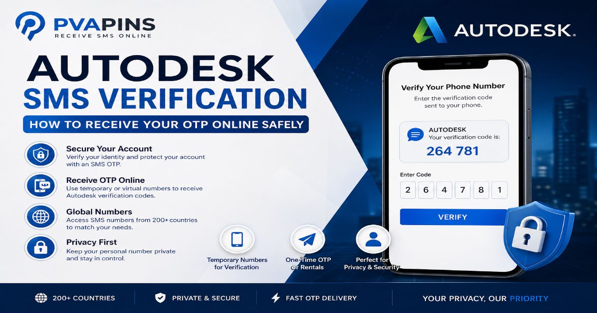 SMS Reception