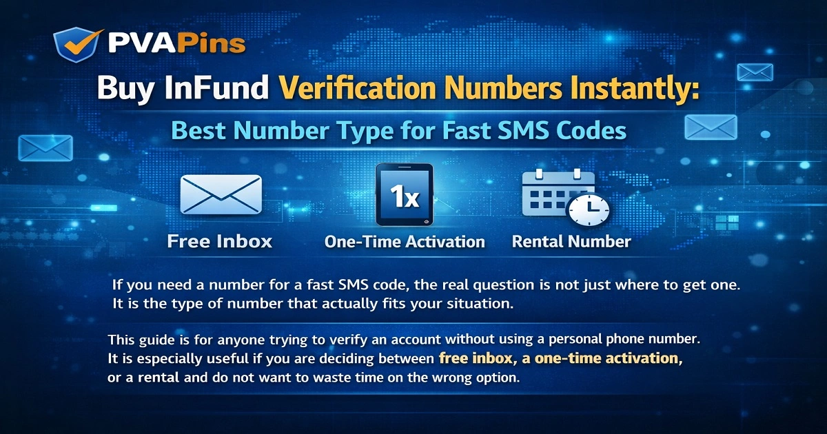SMS Reception