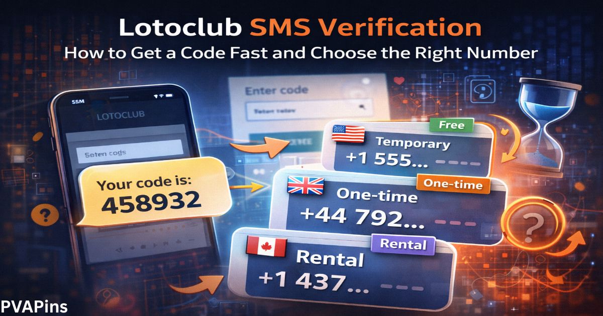 SMS Reception