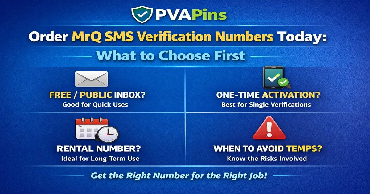 SMS Reception