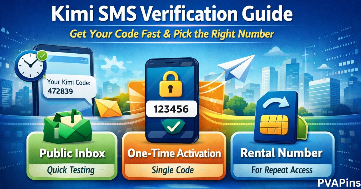 SMS Reception