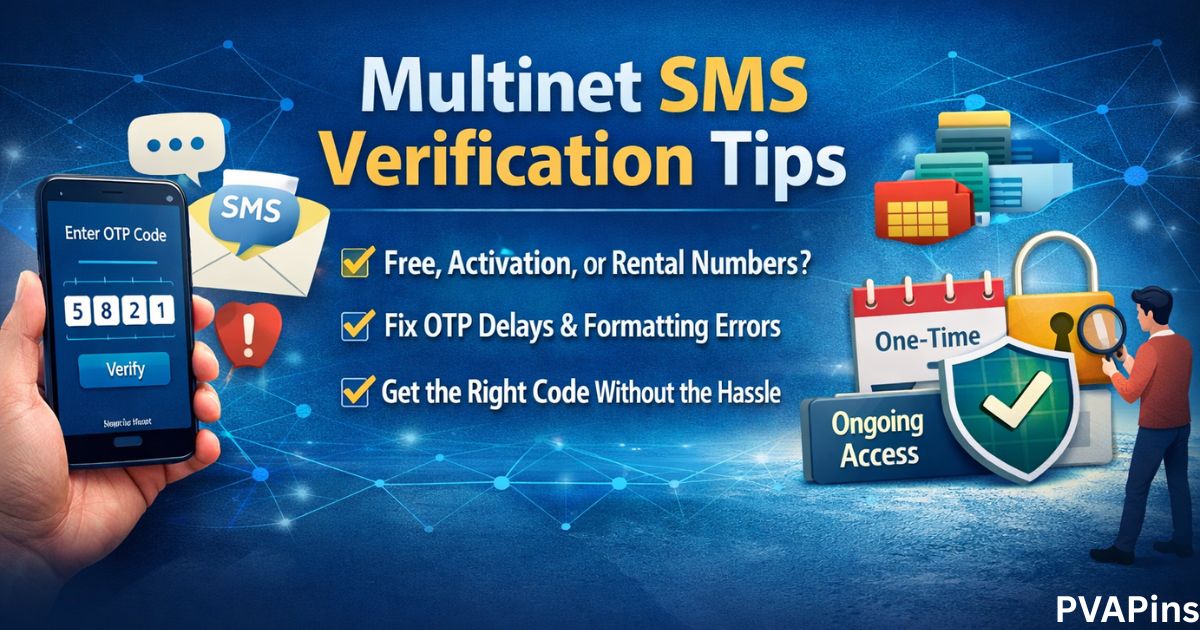 SMS Reception