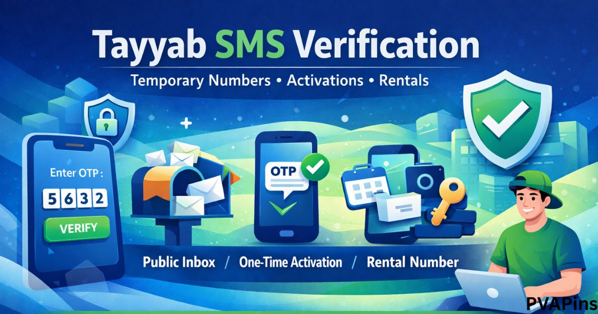 SMS Reception