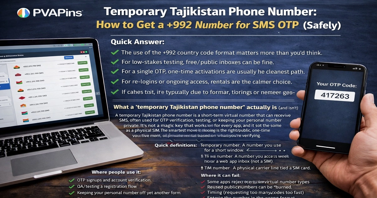 Temp Tajikistan Number Information
