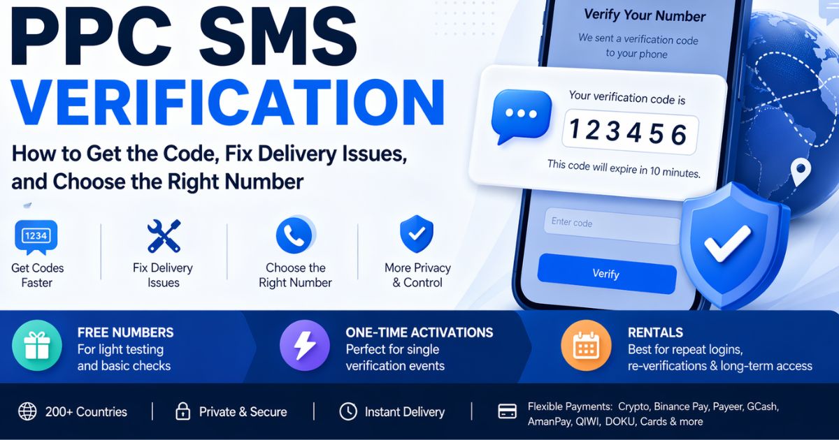SMS Reception