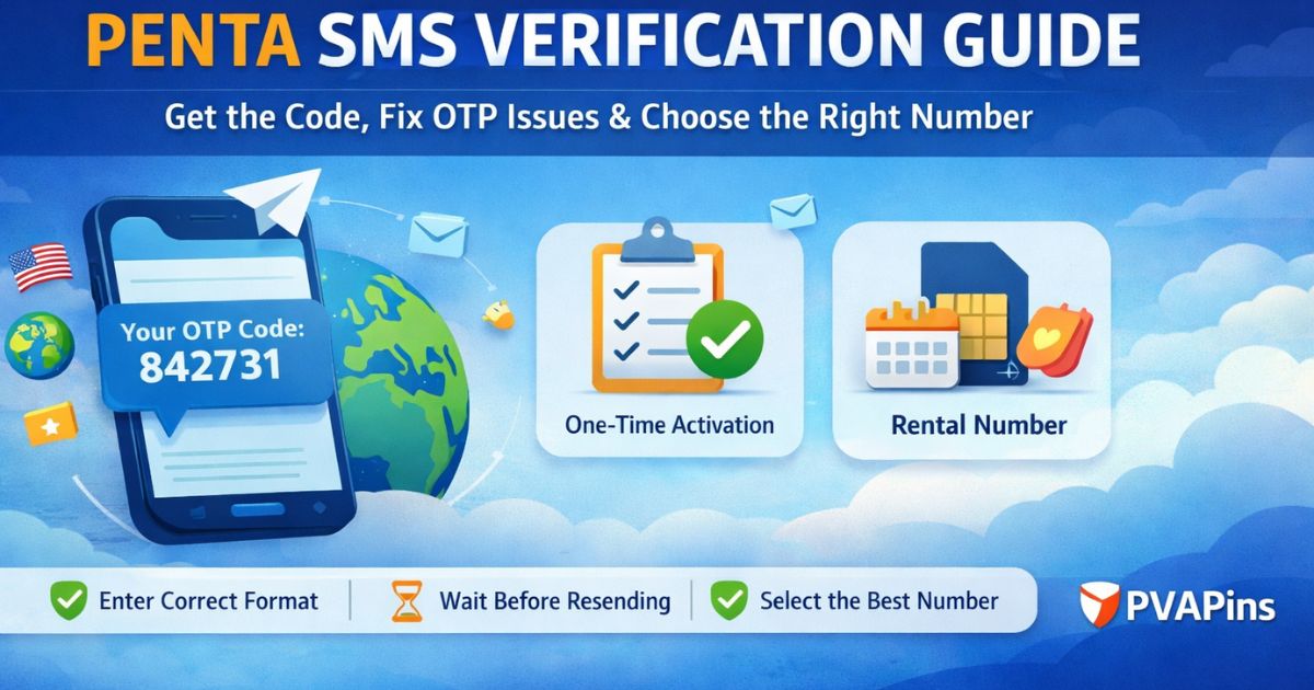 SMS Reception