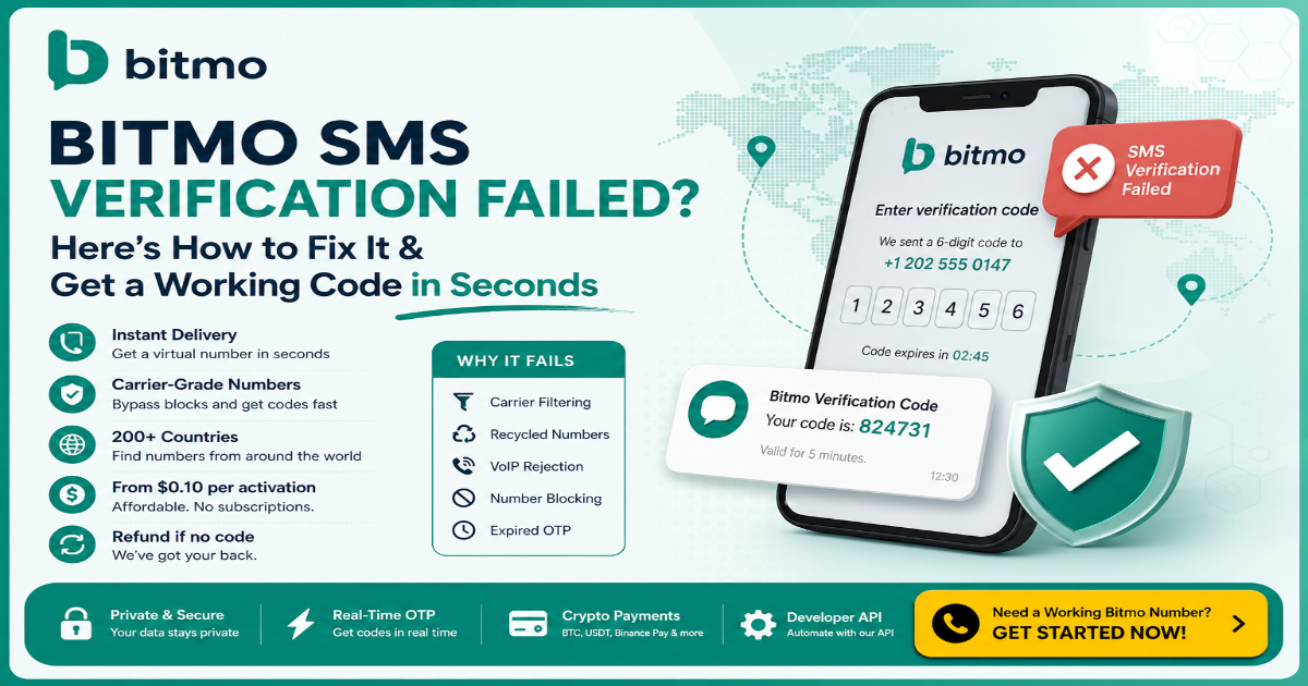 SMS Reception