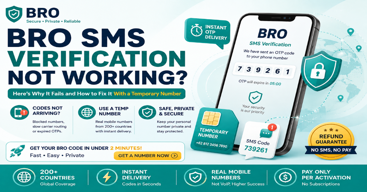 SMS Reception