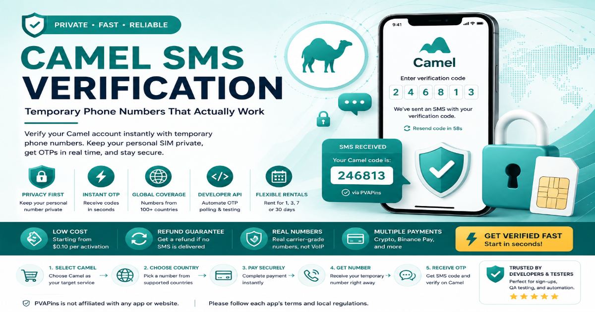 SMS Reception