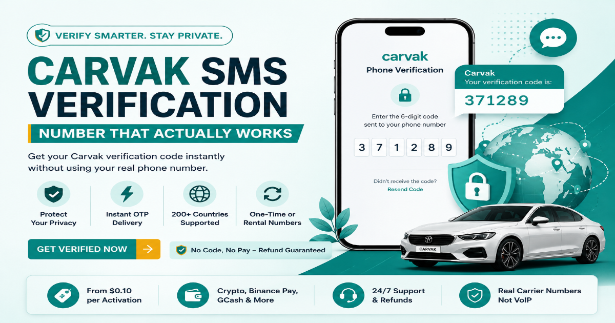 SMS Reception