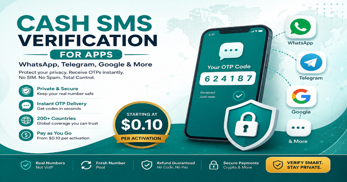 SMS Reception