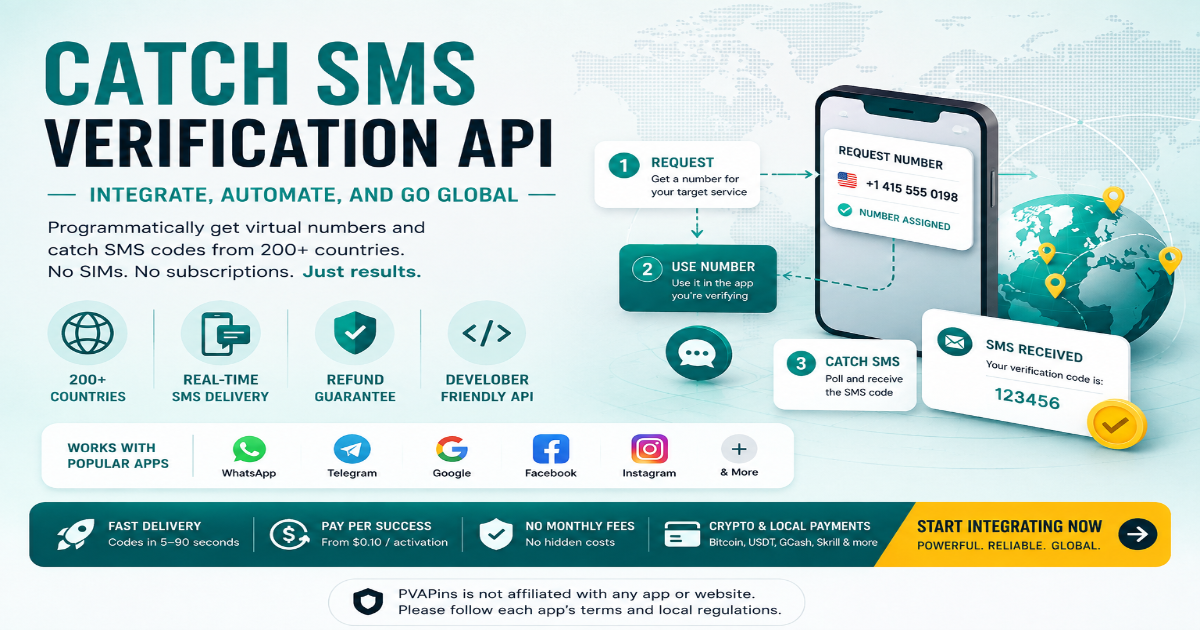 SMS Reception