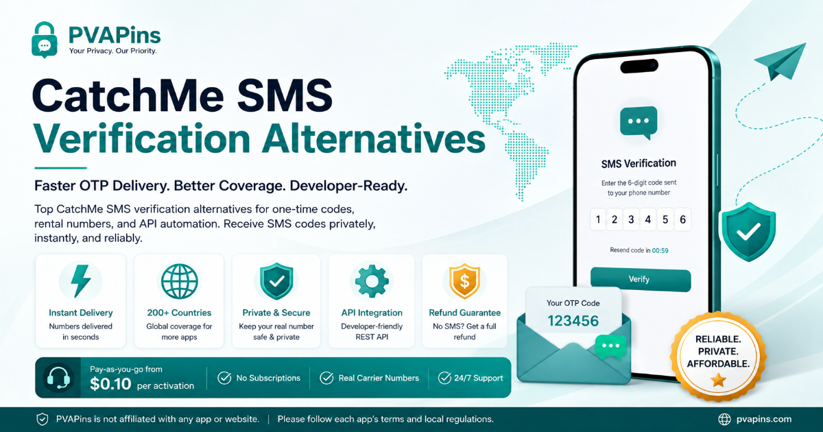 SMS Reception