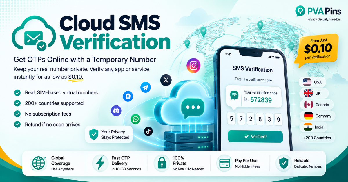SMS Reception
