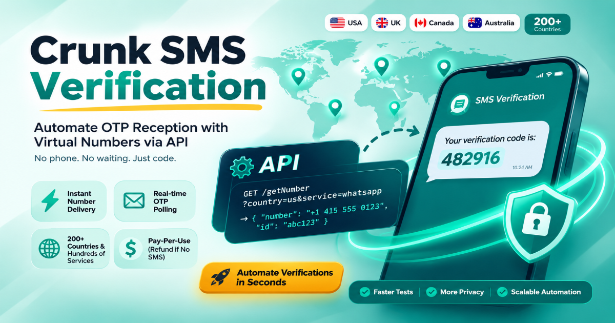 SMS Reception