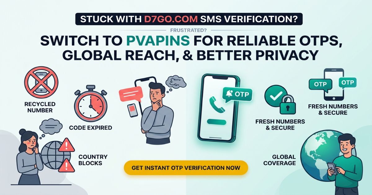 SMS Reception