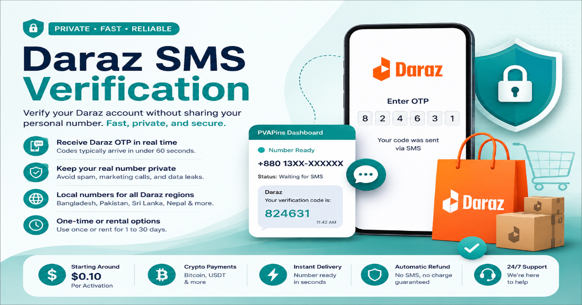 SMS Reception