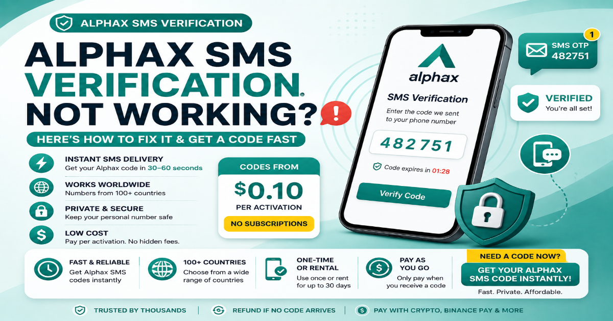 SMS Reception