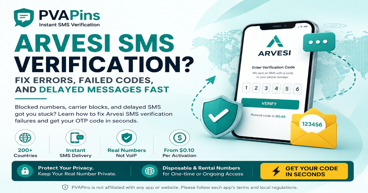 SMS Reception
