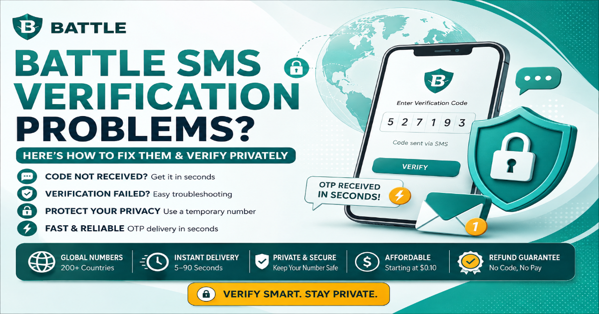 SMS Reception