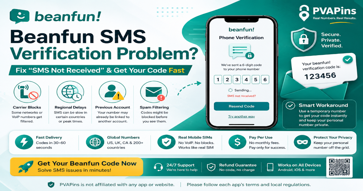 SMS Reception