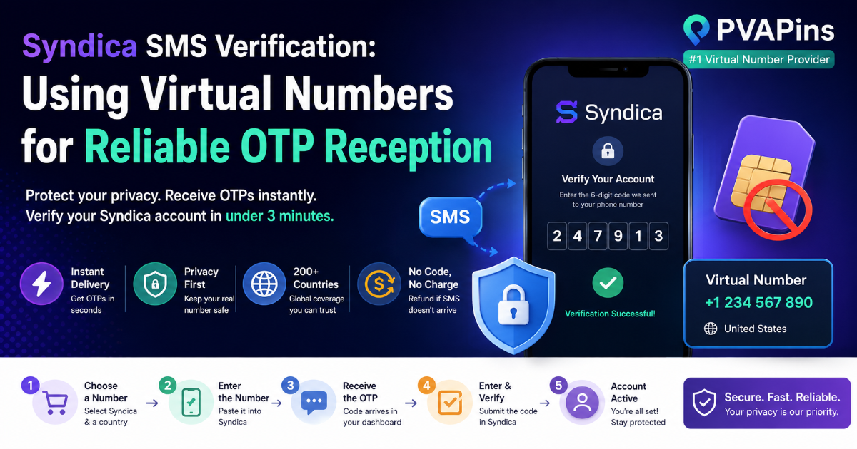 SMS Reception