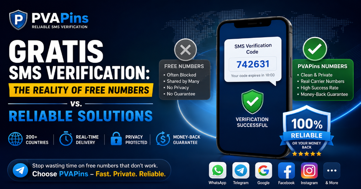 SMS Reception