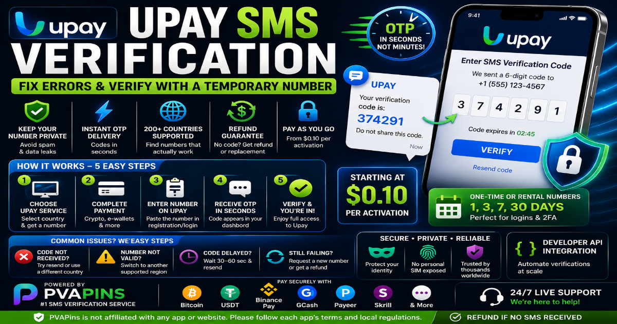 SMS Reception