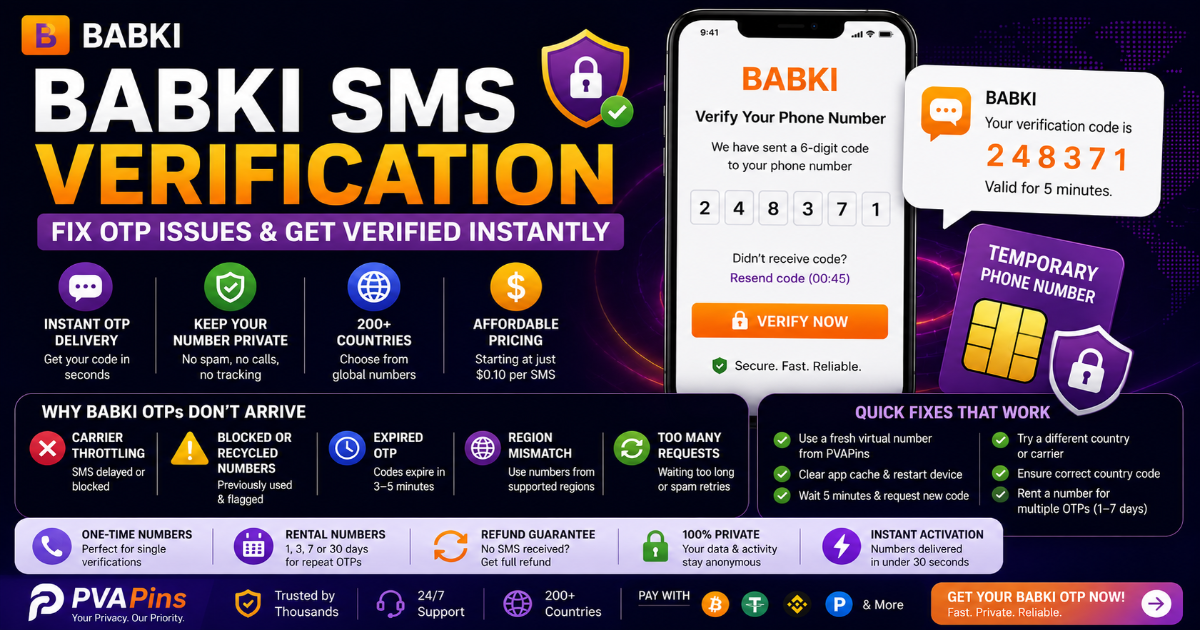 SMS Reception