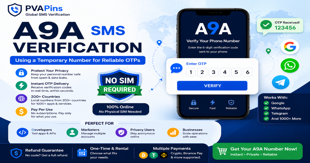 SMS Reception