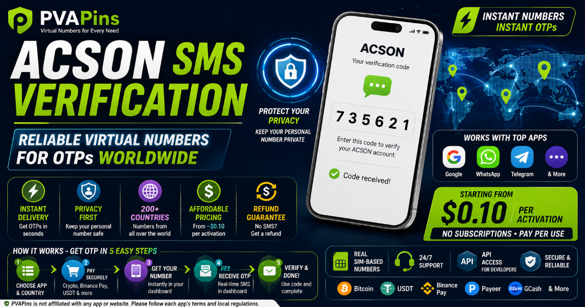 SMS Reception