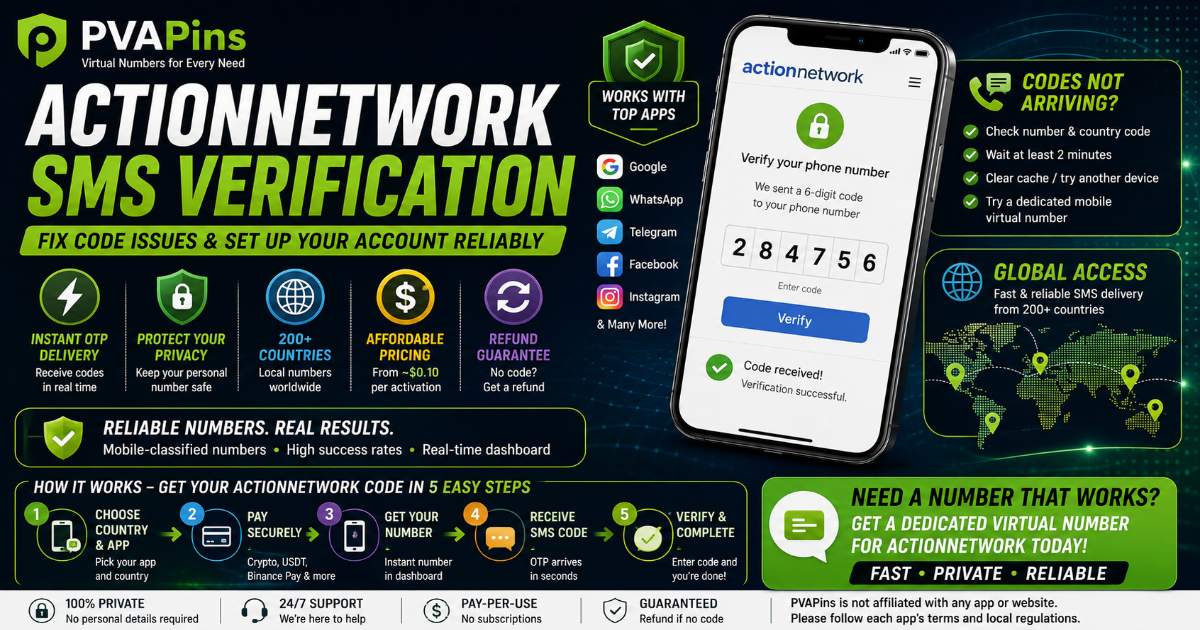 SMS Reception