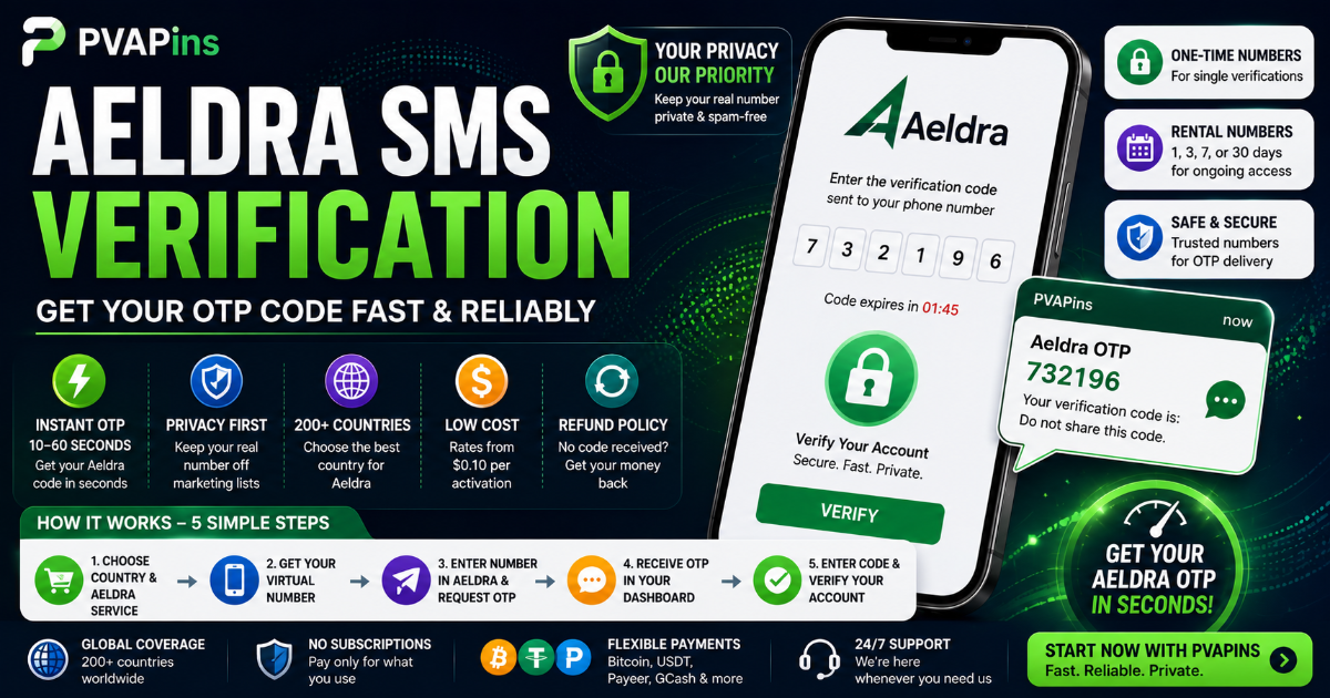 SMS Reception
