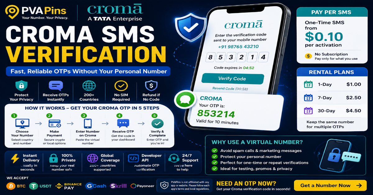 SMS Reception