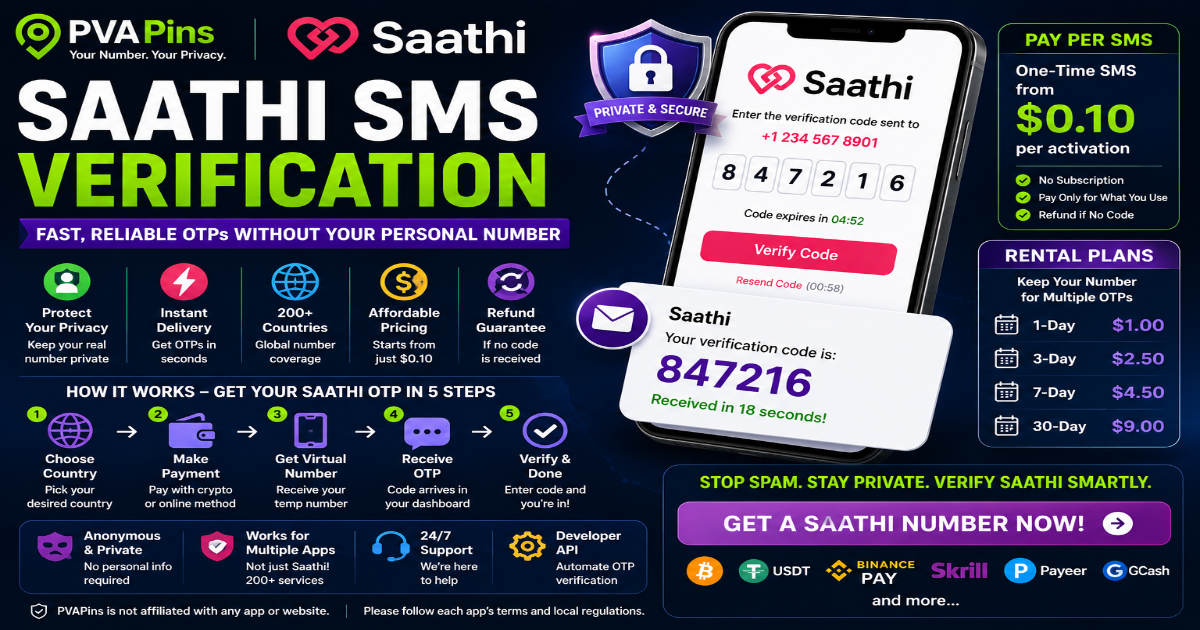 SMS Reception