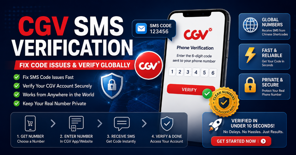 SMS Reception