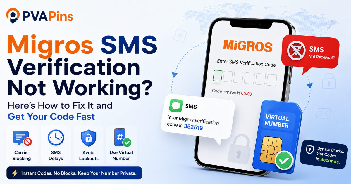 SMS Reception