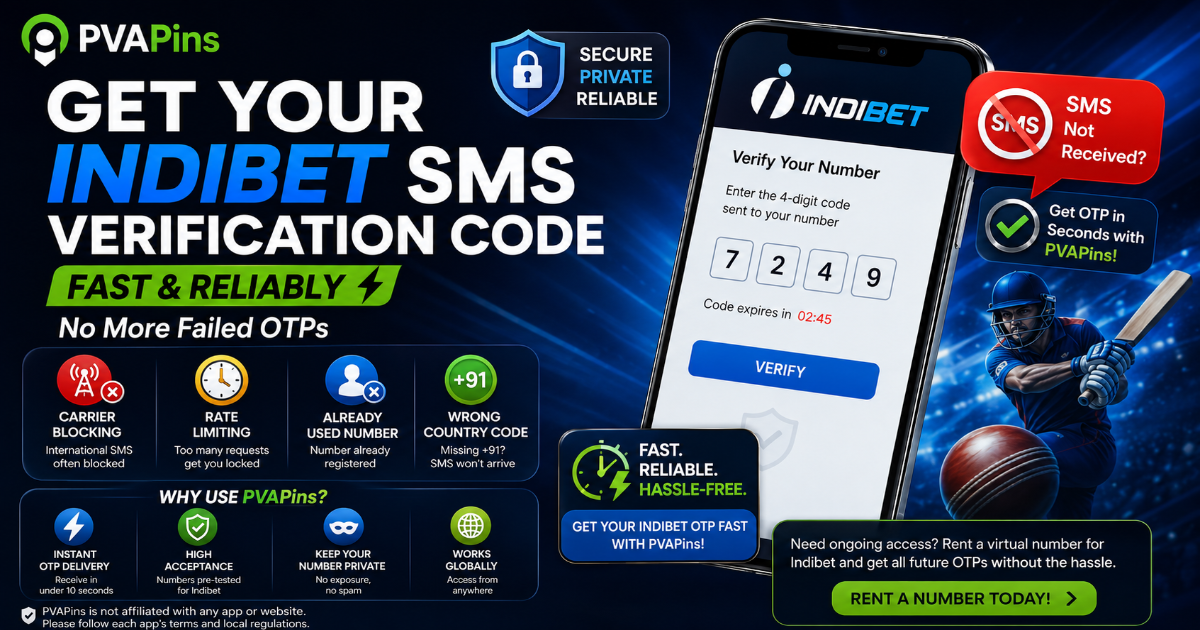 SMS Reception