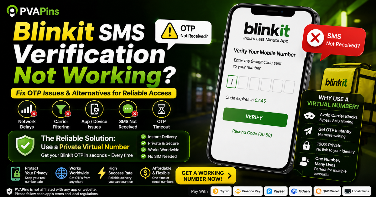 SMS Reception