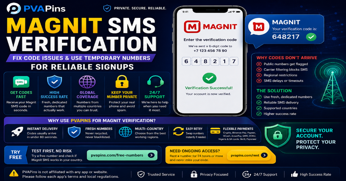 SMS Reception