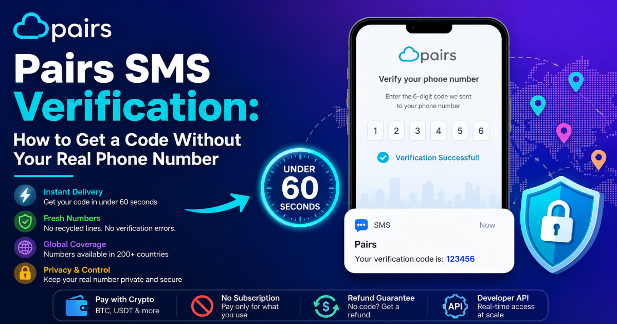 SMS Reception