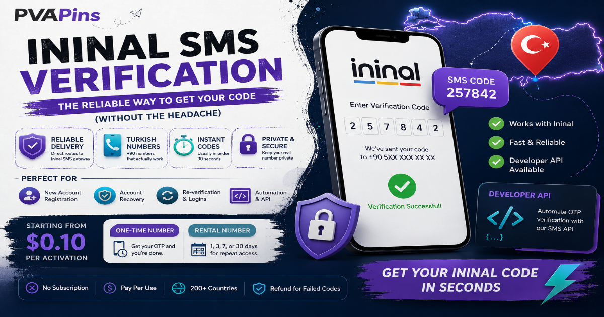 SMS Reception