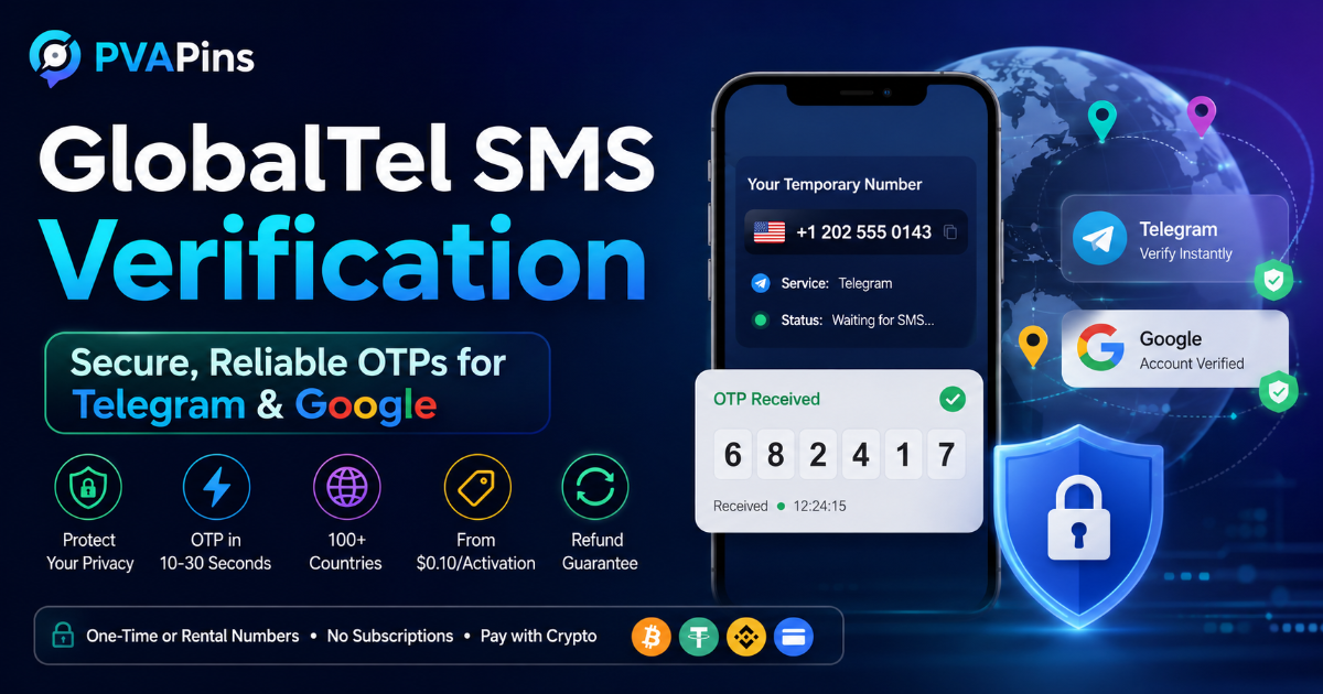 SMS Reception
