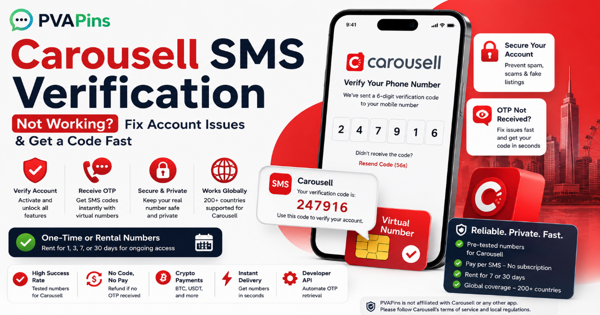 SMS Reception
