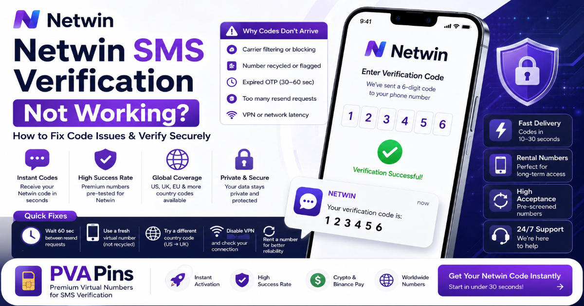 SMS Reception
