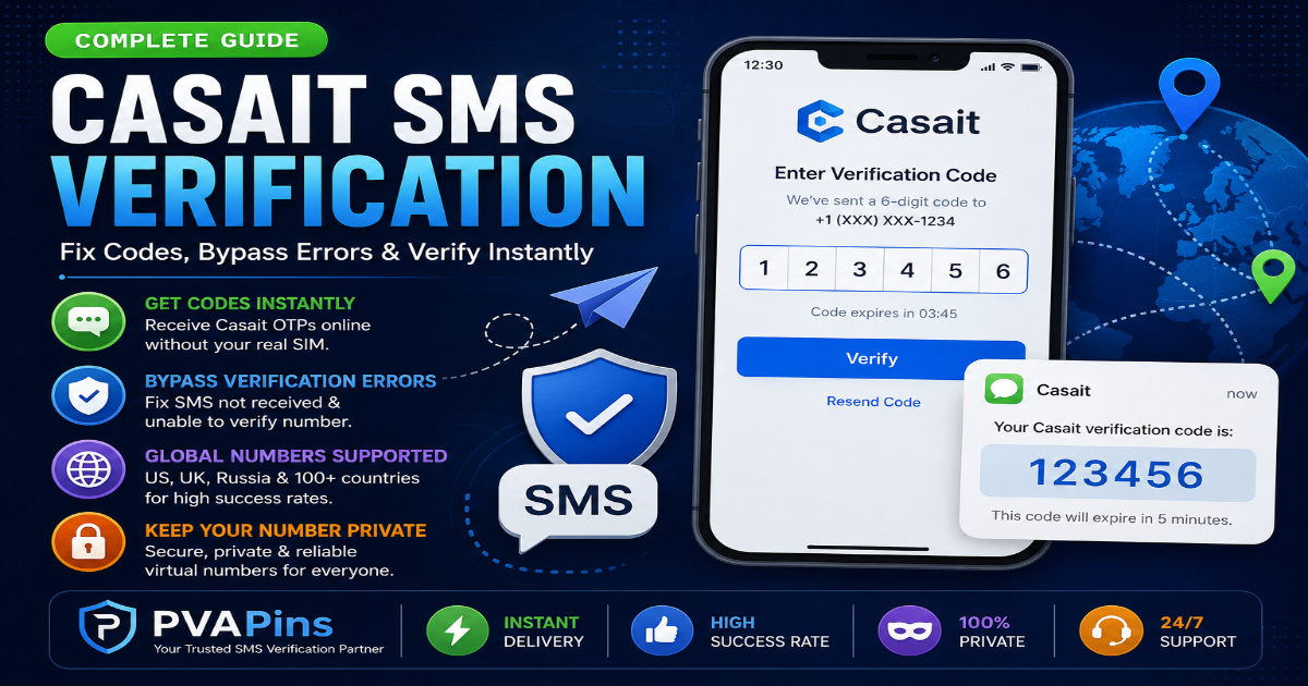 SMS Reception