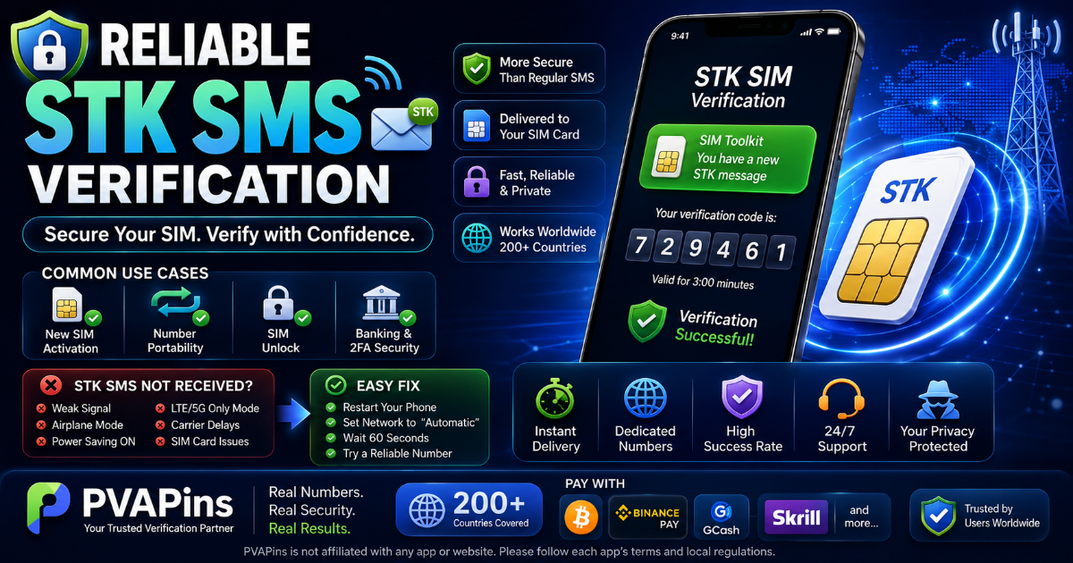 SMS Reception