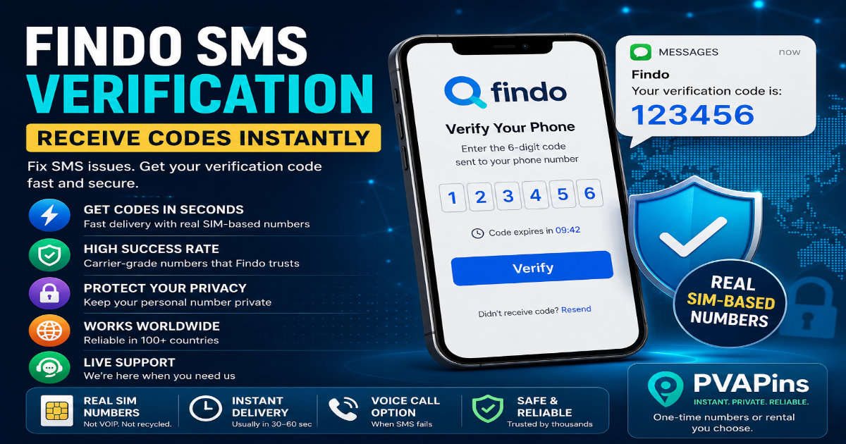 SMS Reception