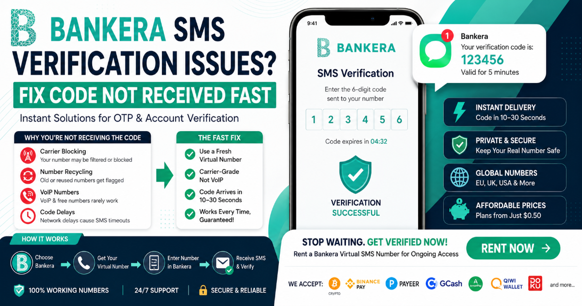 SMS Reception