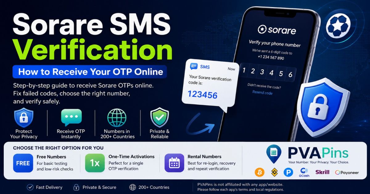 SMS Reception